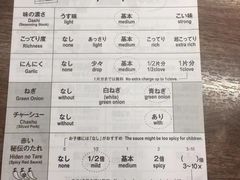 -一兰拉面(梅田阪急东通店)