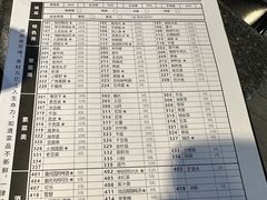 菜单-大虎重庆老火锅(正弘城店)