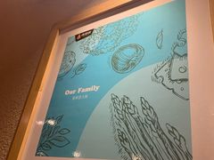 -彤德莱(青岛人民路店)