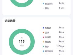 -乐刻健身(天目里精品店)