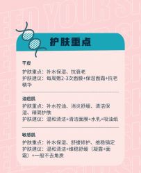 -美肤盾祛痘·问题肌头疗管理中心