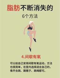 -Fundi张玉珊修身堂·indiba·BTL科技瘦身
