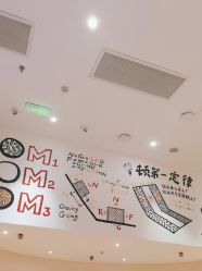 -奈尔宝家庭中心·亲子餐厅(前滩店)