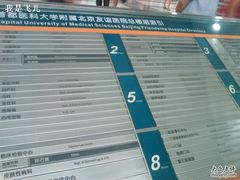 -首都医科大学附属北京友谊医院(西城院区)