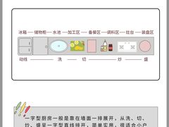 -研筑国际设计事务所(总店)