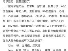 -首都医科大学附属北京同仁医院(南区)