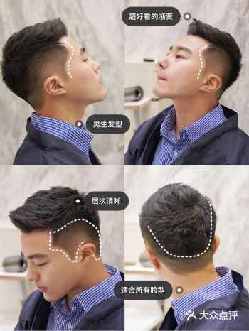 男士发型|潮男都这样剪|清爽的局部渐变修剪