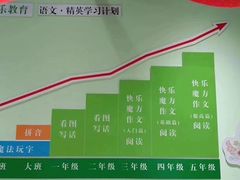 -学知乐教育·幼小衔接·小学科辅导(嘉定镇校区)