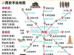 -中贸广场