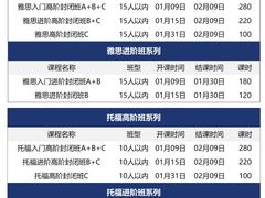 -新航道雅思托福考研(天河岗顶校区)