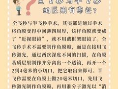 -嘉悦丽格眼科(丰联广场店)