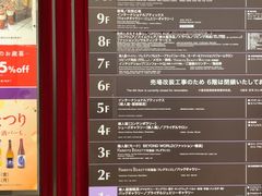 -阪急百货店(梅田总店)