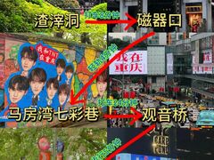 -长江索道景区