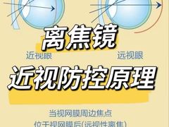 -新世界百货(顺义店)