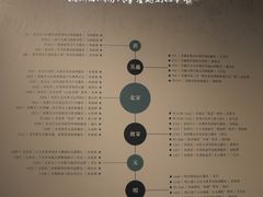 -浙江西湖美术馆