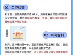 -深圳富茂格伦菲尔口腔门诊部(龙华清湖总院)