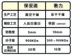 -安徽合肥韩美整形外科医院