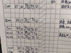 -上海市第一人民医院(松江南部)