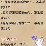 三亚旅游️全方位攻略穿搭，凹蕞美造型  蕞近各位宝宝