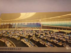 -中国铁道博物馆(正阳门馆)