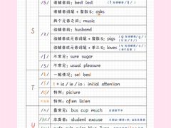 -昂立少儿成长中心(普陀星方汇校区)