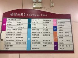 -北京市东城区妇幼保健院(南院区)