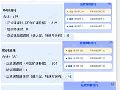 -乐刻运动健身(同曦假日百货店)