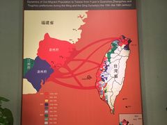 -中国闽台缘博物馆