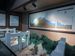 -中国京杭大运河博物馆