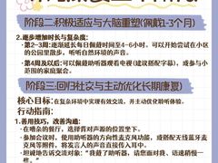 -自然之声助听器·呼吸机(康桥旗舰店)