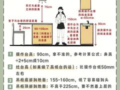 -居丽装饰空间设计(总部)