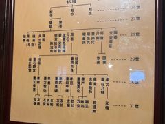 -溪口-滕头旅游景区