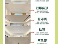 -京东家装(昆明总店)