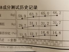 -Another Key健身(紫金店)