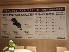 -羊之道草原味道清真餐厅(番禺店)