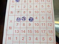 -宜必思香港中上环酒店