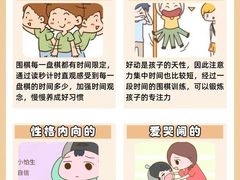 -东书房琴棋书画馆(昆城校区)