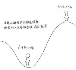 点击看大图 -HAIR HERE造型