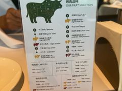 -拉蒂娜·巴西牛排馆 Latina·Brazilian Steakhouse(陆家嘴旗舰店)