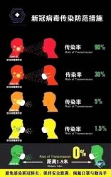 -东秀护肤造型
