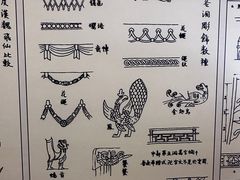 -梁思成纪念馆