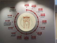 -中共上海市委党校 上海行政学院