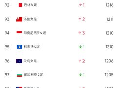 -洋湖国家湿地公园