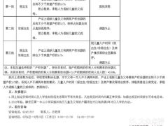 -上海市静安区教育学院附属学校(江宁校区)