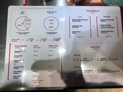 菜单-代数学家algebraist(诚品店)