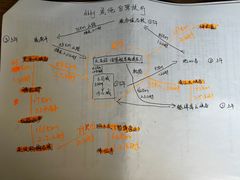 -蝶舞清江·恩施地心谷景区