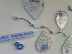 -北京华德眼科医院