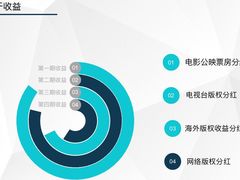 -金逸影城(联发广场店)