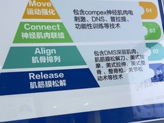 -体博士·疼痛调理·体态矫正·运动康复中心(大望路华贸店)