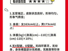 -天籁艺术高考培训学校·重庆艺考集训